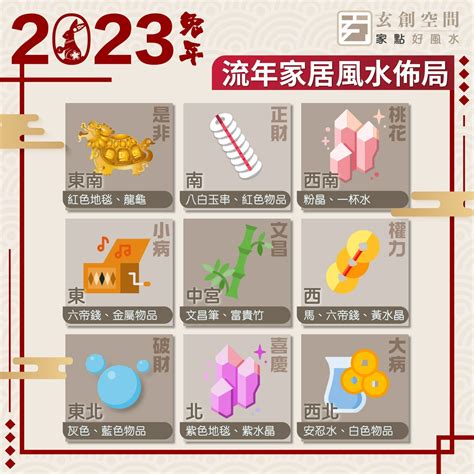 2023家居風水佈局|家居風水擺設｜2023年房間及辦公室植物+佈局 催財運 